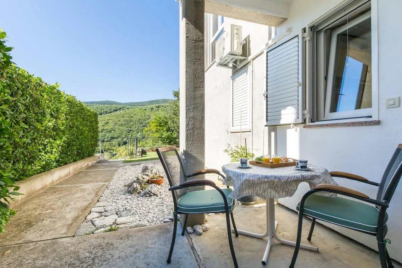 Apartment Andrea Sveta Marina